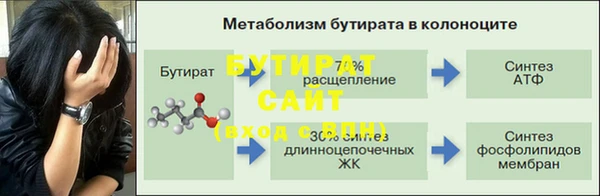 гидропоника Няндома